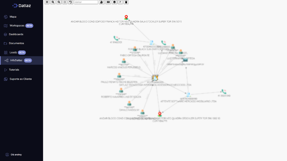 InfoDatlaz